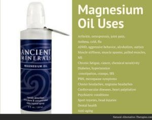 Best Magnesium Oil Uses: Pain Relief, Skin Care, Hair & More