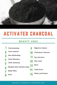diy mascara with activated charcoal