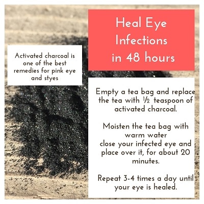 activated charcoal for eye infections