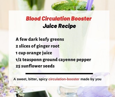 blood circulation juice recipe